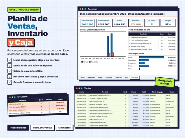 Vista de la planilla de ventas, inventario y caja
